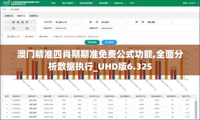 澳门精准四肖期期准免费公式功能,全面分析数据执行_UHD版6.325