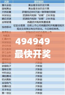 494949最快开奖结果+香港,科学依据解释定义_户外版5.376