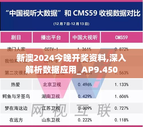 新澳2024今晚开奖资料,深入解析数据应用_AP9.450