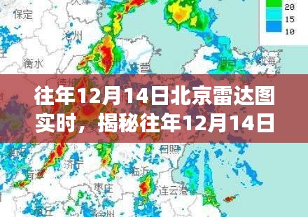 气象科技视角下的北京雷达图实时解析——往年1月14日数据揭秘