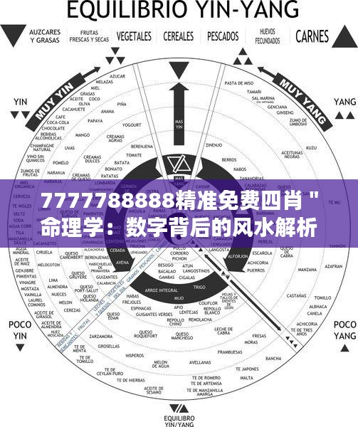 7777788888精准免费四肖＂命理学：数字背后的风水解析