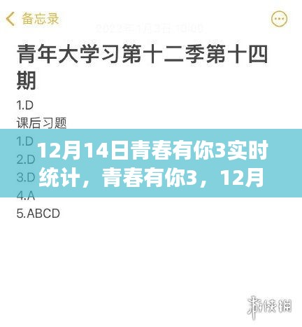 青春有你3 12月14日实时热度统计，热血青春的力量见证