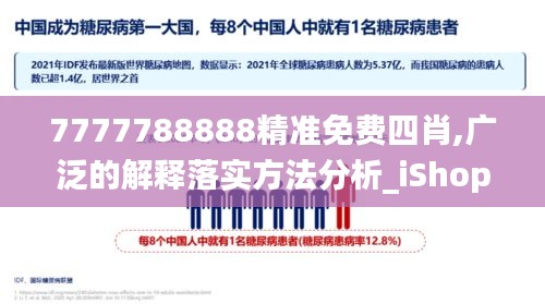 7777788888精准免费四肖,广泛的解释落实方法分析_iShop3.472