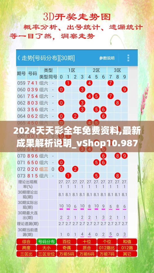 2024天天彩全年免费资料,最新成果解析说明_vShop10.987