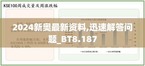 2024新奥最新资料,迅速解答问题_BT8.187