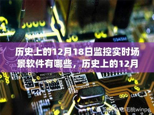 历史上的12月18日监控实时场景软件深度解析，特性、体验、对比与用户需求洞察回顾评测文章