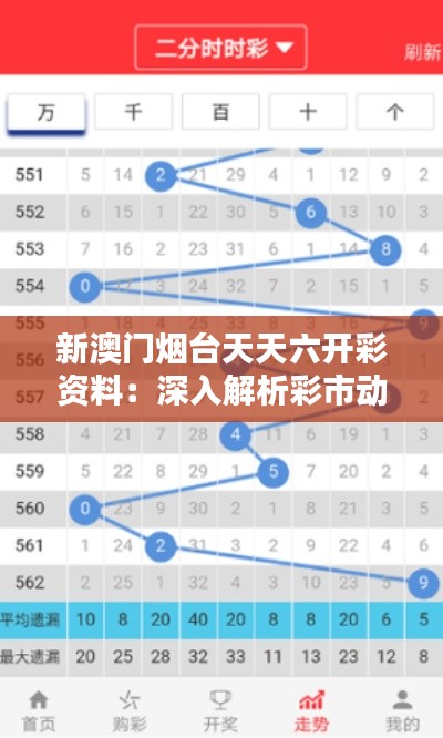 新澳门烟台天天六开彩资料：深入解析彩市动态与投注策略