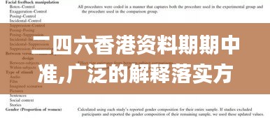 二四六香港资料期期中准,广泛的解释落实方法分析_专业版2.624