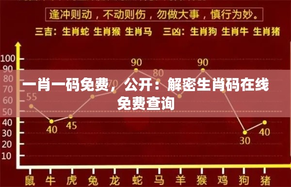 一肖一码免费，公开：解密生肖码在线免费查询