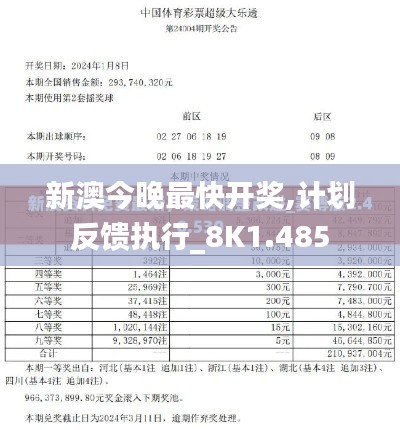 新澳今晚最快开奖,计划反馈执行_8K1.485