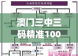 资料中心 第17页