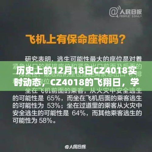 鼓舞人心的CZ4018飞翔日，自信与成就感的旅程纪实