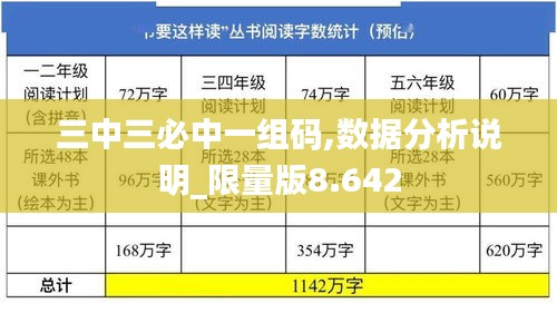 三中三必中一组码,数据分析说明_限量版8.642