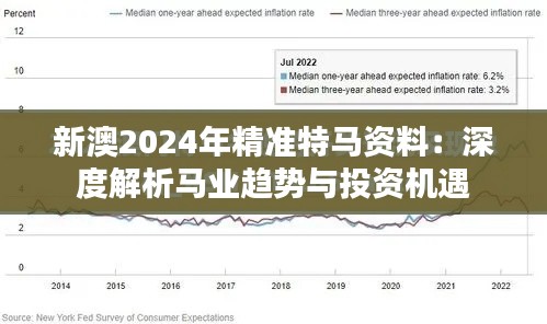 新澳2024年精准特马资料：深度解析马业趋势与投资机遇