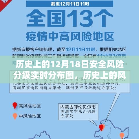 揭秘历史风险分布，十二月十八日安全风险实时地图与分级分布图展示的安全挑战