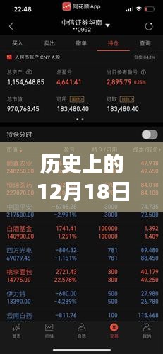 12月18日与e码通的飞天奇遇，实时到账的温馨故事