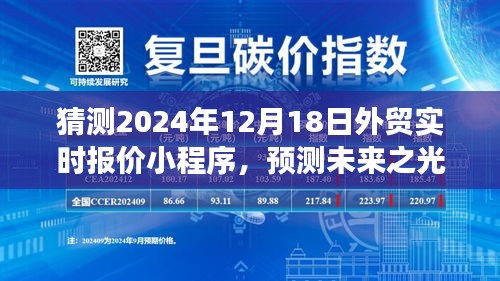 预测未来之光，2024年外贸实时报价小程序探索之旅