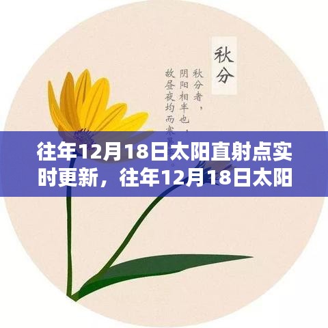 往年12月18日太阳直射点实时更新系统评测报告及实时更新动态分析