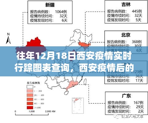 功成名就 第2页