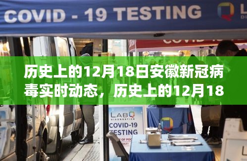 历史上的12月18日安徽新冠病毒实时动态，力量与学习的蜕变之路