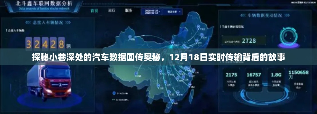 探秘小巷深处的汽车数据实时传输背后的故事，揭秘12月18日数据回传的奥秘