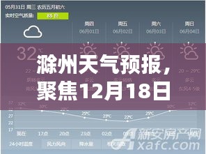 滁州天气预报，聚焦十二月十八日天气实时分析