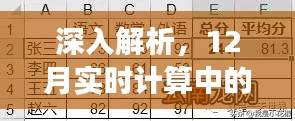 深入解析，12月实时计算中的Evaluate函数应用与洞察实战指南