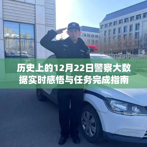 历史上的12月22日警察工作实时感悟与任务指南