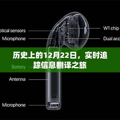 历史上的12月22日，信息翻译之旅的实时追踪