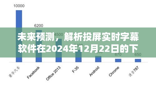 投屏实时字幕软件下载趋势及影响解析，预测至2024年12月22日的未来展望