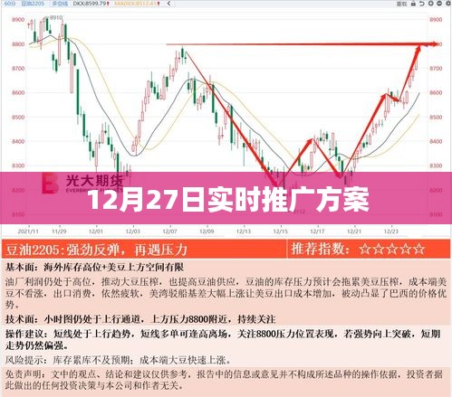 12月27日最新推广方案揭秘