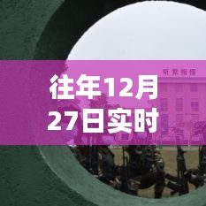 往年12月27日实时地形模拟概况