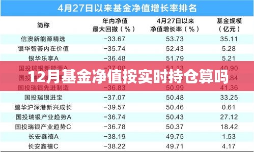 基金净值计算，实时持仓与基金净值的关联解析