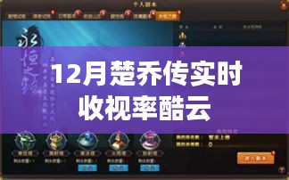 楚乔传12月酷云实时收视率数据