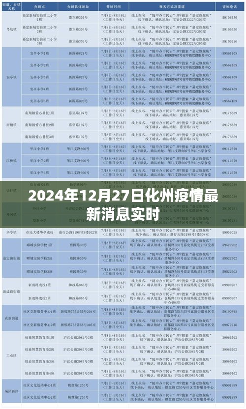 化州疫情实时更新，最新消息及动态