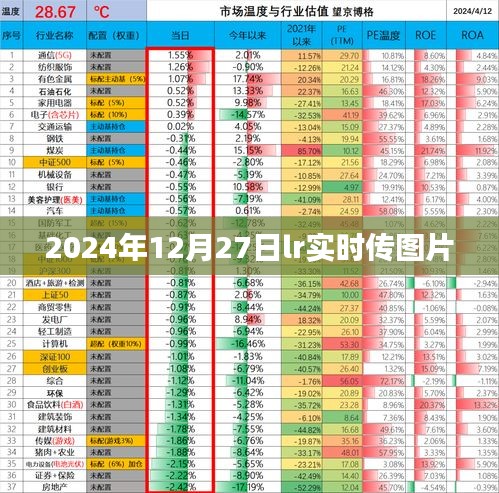 实时分享，LR图片上传新功能体验