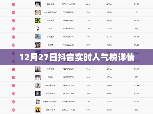 抖音人气榜实时更新榜单细节揭秘