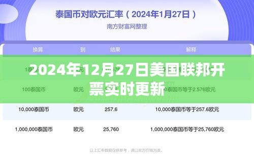 美国联邦开票实时更新信息（2024年12月27日）