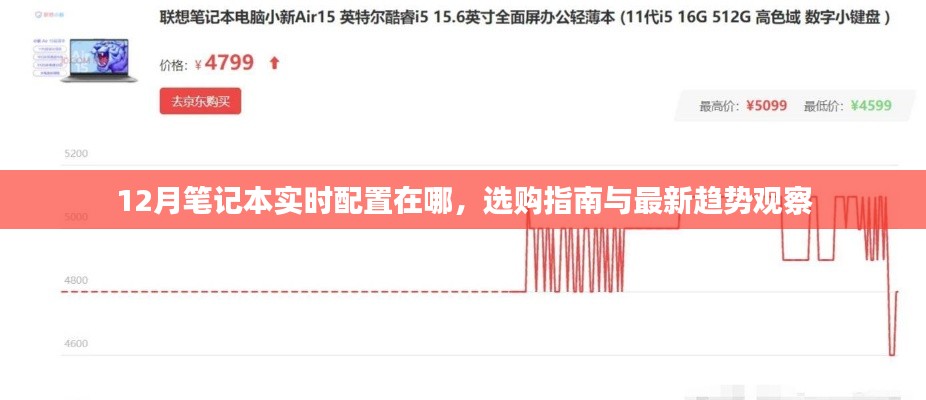 12月笔记本配置选购指南，实时趋势与观察