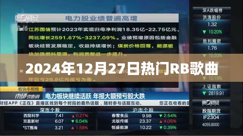 2024年热门RB歌曲大盘点