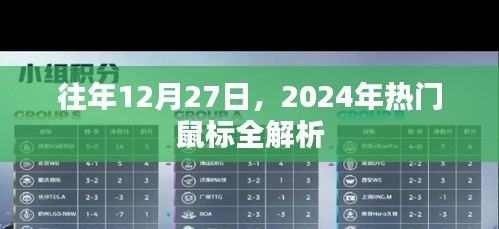 『最新预告，2024年热门鼠标全解析，带你了解最新趋势』