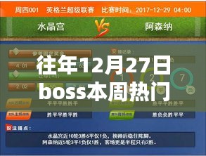 往年12月27日Boss周热门活动盘点