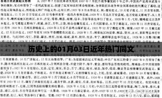 历史上的01月03日，探寻近年热门事件与同文起源