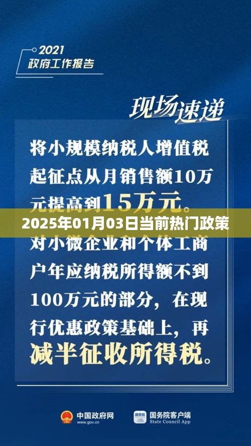 关于热门政策的最新动态，聚焦2025年政策热点