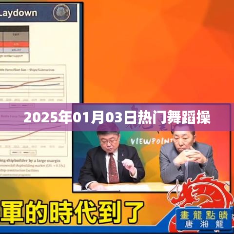 热门舞蹈操席卷全球，2025年元旦狂欢来袭