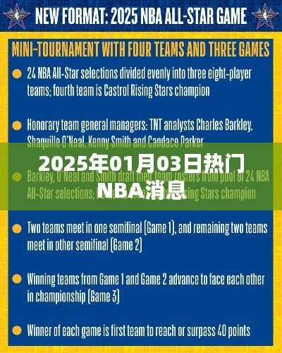 『最新NBA资讯速递，2025年1月3日热门消息』