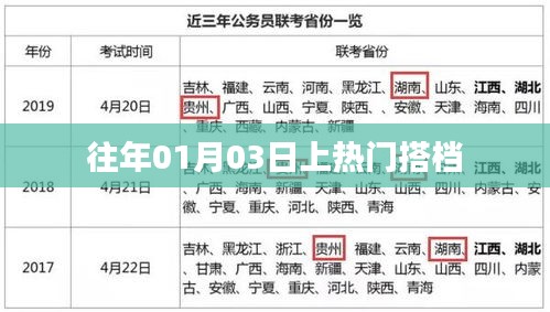 新年首周热门搭档揭秘，揭秘历年一月三日最佳组合搭档