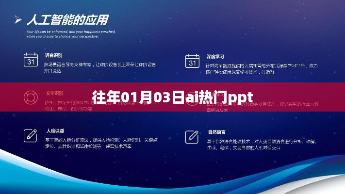 AI热门PPT盘点，历年趋势解析