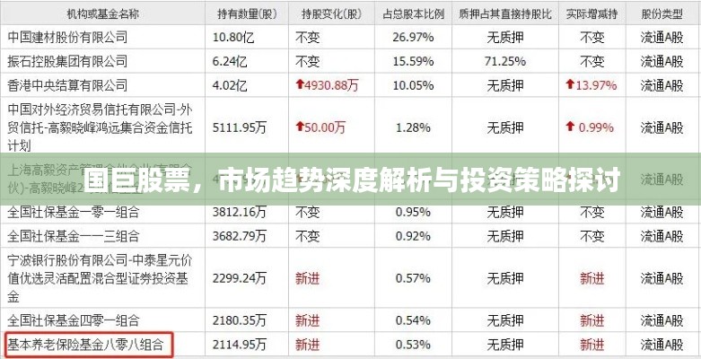 国巨股票，市场趋势深度解析与投资策略探讨