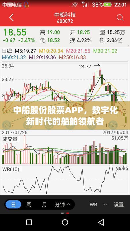 中船股份股票APP，数字化新时代的船舶领航者